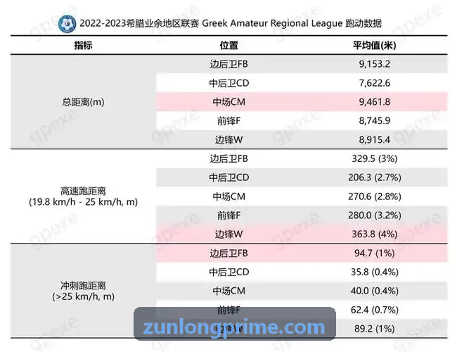 实时流式图神经网络智能分发