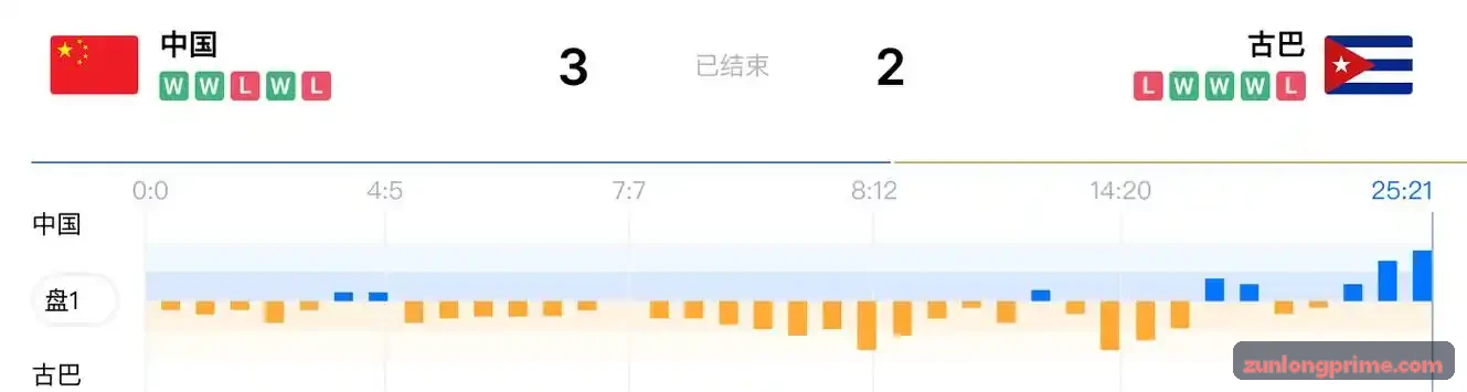 互动数字出版与微短文娱智能推荐